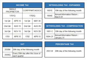 Important Dates to Remember for Philippine Businesses 2