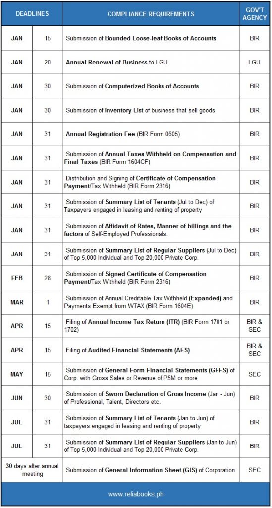 important-dates-to-remember-for-philippine-businesses